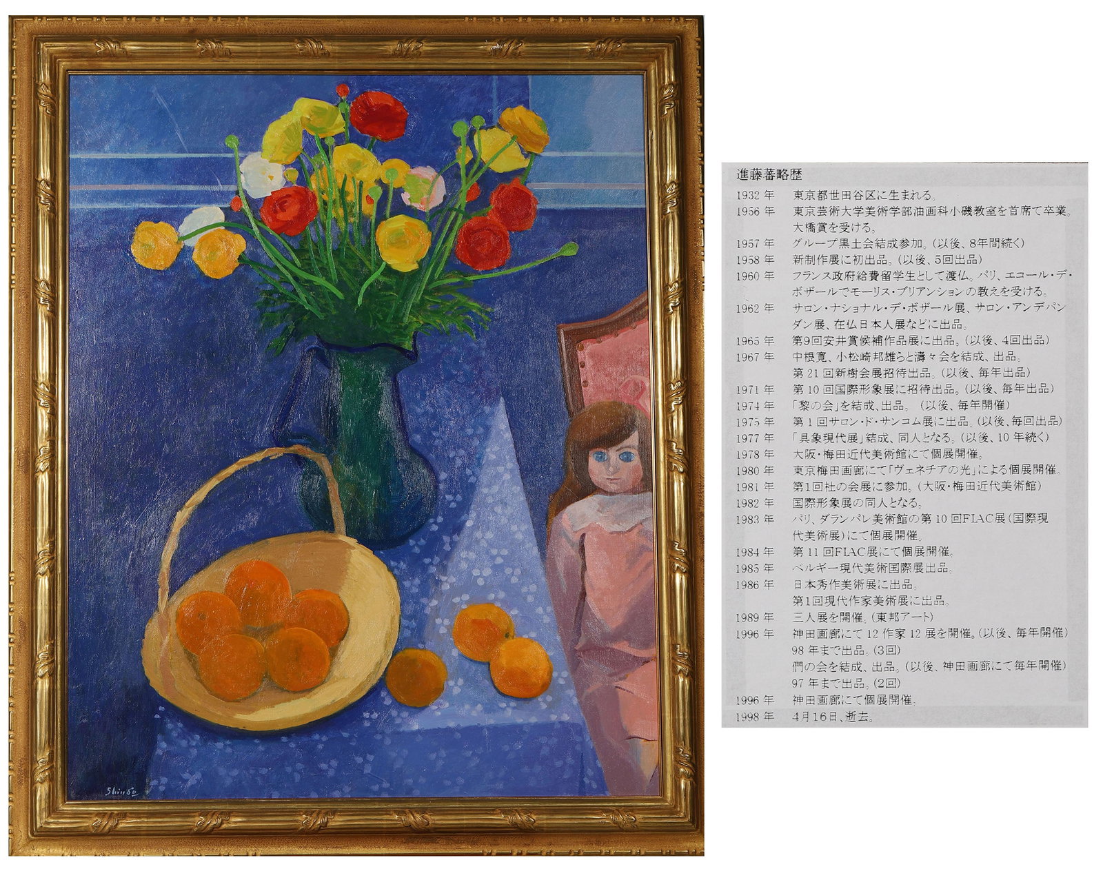 Shindo Tsugaru (1932?C1998) ,Japanese,Oil on canvas,Attributed to (1 of 11)