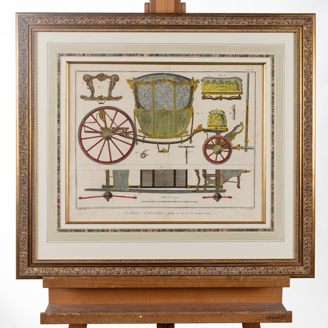 Denis Diderot Hand Colored Engraving "Sellier Carossier" Carriage: After Denis Diderot and D'Alembert Hand colored Engraving of "Sellier Carossier" Carriage Circa Paris 1774. measuring 24" x 27" framed