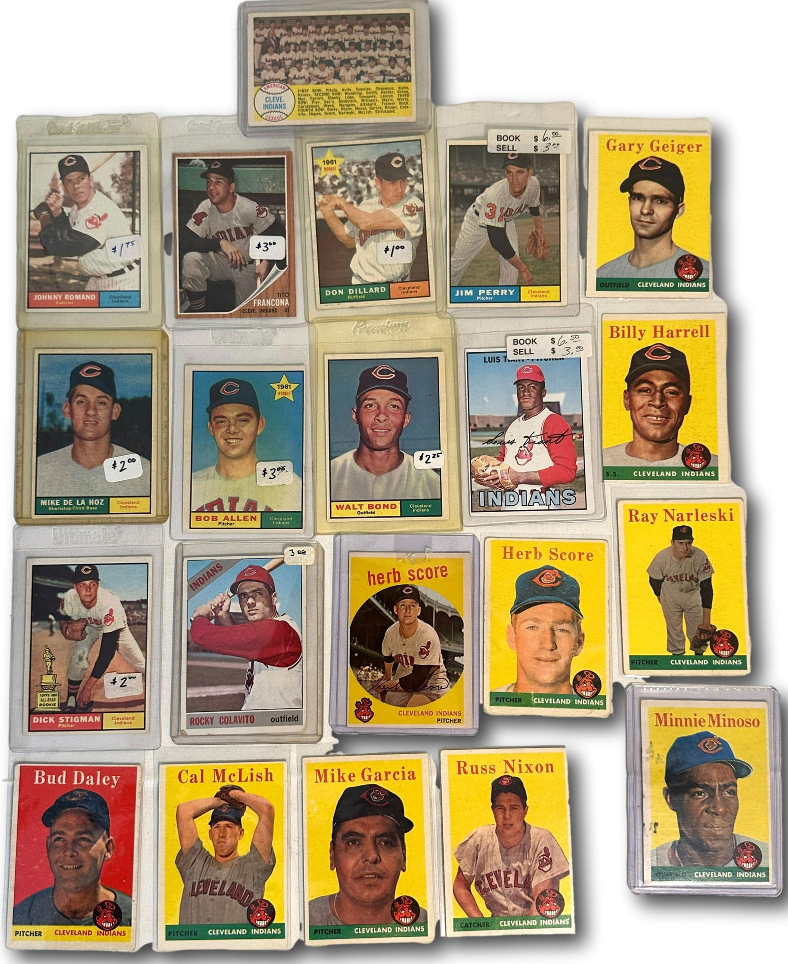 Assorted Vintage Cleveland Indians Trading Cards (1 of 20)