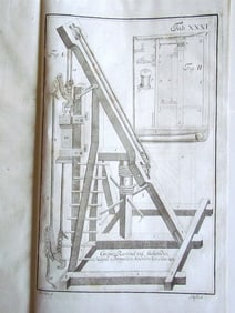 1774 THEATRUM MACHINARIUM HYDROTECHNICARUM ILLUSTRATED 51 engr. plates ANTIQUE