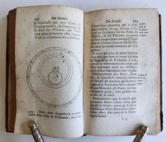 1675 SYSTEM of the WORLD ILLUSTRATED antique cosmologies of Ptolemy & Copernicus