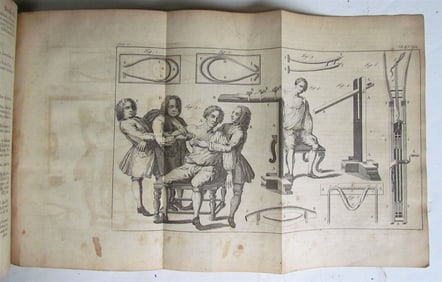 1768 SYSTEM of SURGERY 2 vol by HEISTER 38 anatomical engravings ENGLISH antique