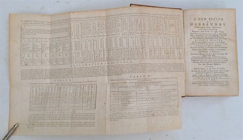 1785 NEW SYSTEM of HUSBANDRY antique by CHARLES VARLO AMERICANA