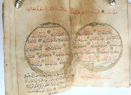 19th CENTURY MANUSCRIPT KORAN ISLAMIC OTTOMAN TURKISH antique ILLUMINATED: Text in OTTOMAN TURKISH. 19th century. Missing spine. Size 3 1/2 by 5 1/4". Nice calligraphy. over 100 lvs (200 pp). Very good condition, minor wear