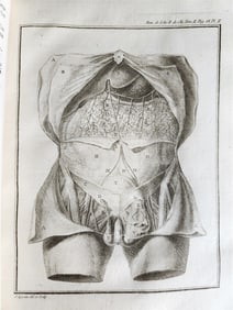 1757 SURGERY ANATOMY ILLUSTRATED antique Memoires l'Academie Royale de Chirurgie