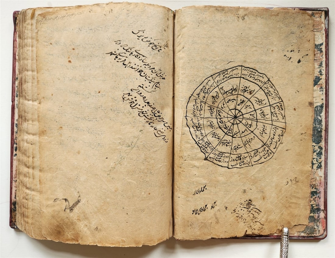 1839 ISLAMIC LAW ARABIC MANUSCRIPT antique An-Nukaya mukhtasar al-Wiqayah (1 of 20)