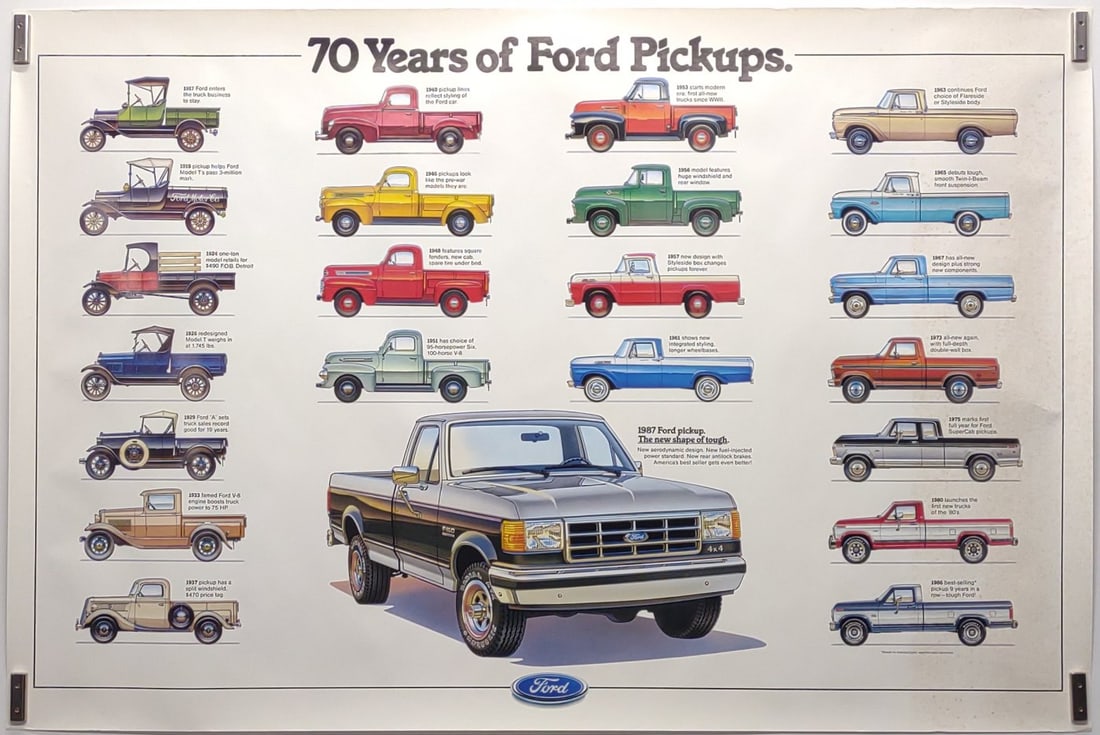 1987 Ford Pickup Truck Dealer Poster 36x24" (1 of 7)