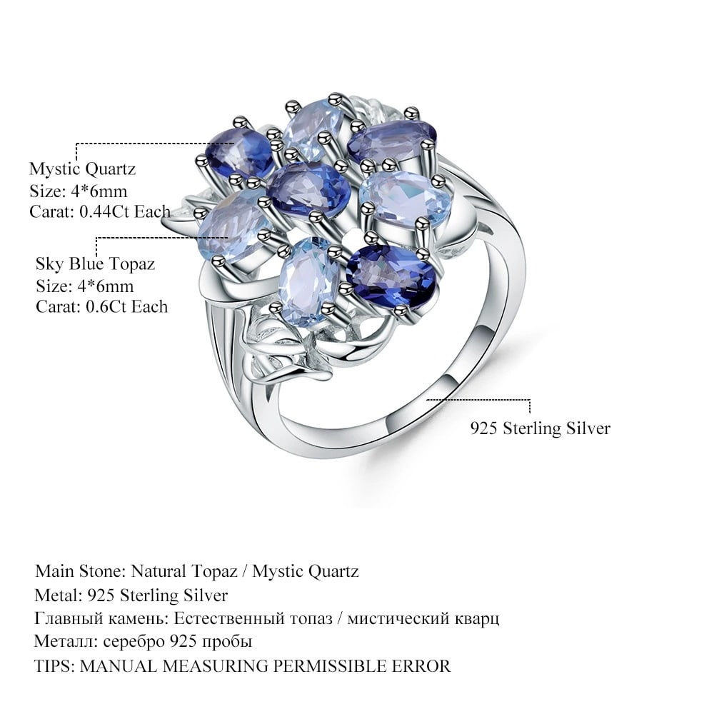 925 Sterling Silver Natural Topaz Jewelry Set - 5