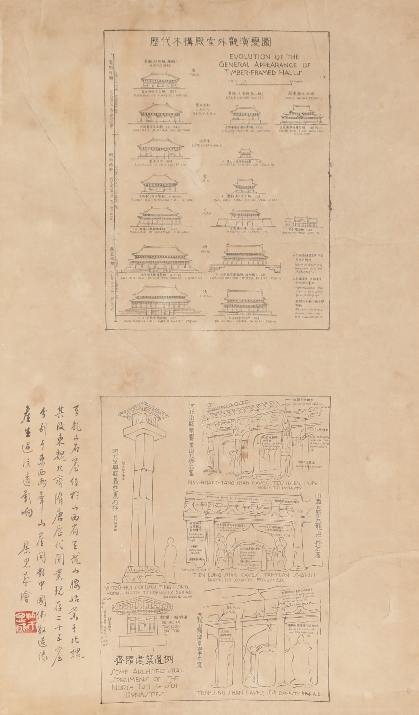A PAPER DRAWING BY LIANG SICHENG OF ANCIENT ARCHITECTURAL DESIGNS.梁思成: Paper drawing by Liang Sicheng of ancient architectural designs.梁思成