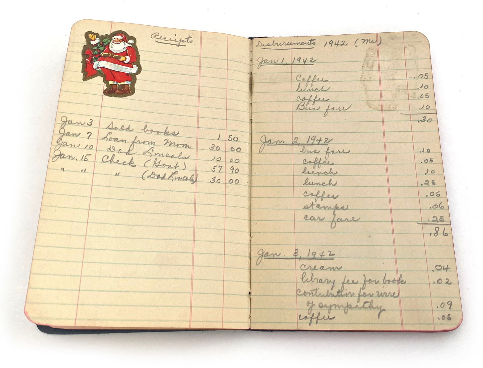 Evelyn Lincoln – Personal Handwritten Wartime Diary – Circa 1940's - 7