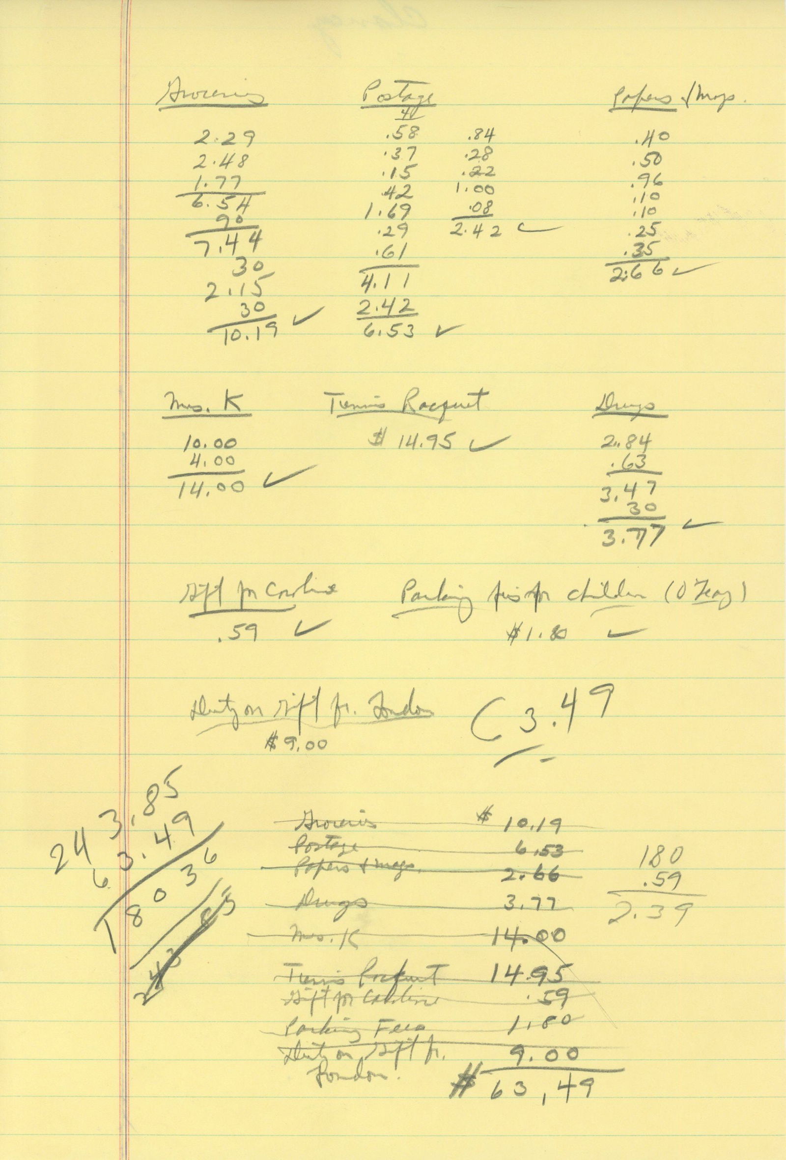 James Jeffries – Secret Service Agent – Jacqueline Kennedy Expenditure Documents (2) - 2