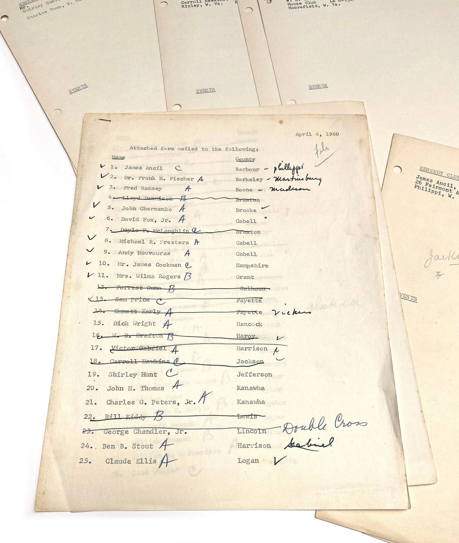 John F. Kennedy for President – 1960 Presidential Campaign – Virginia Democratic Club Ar - 2