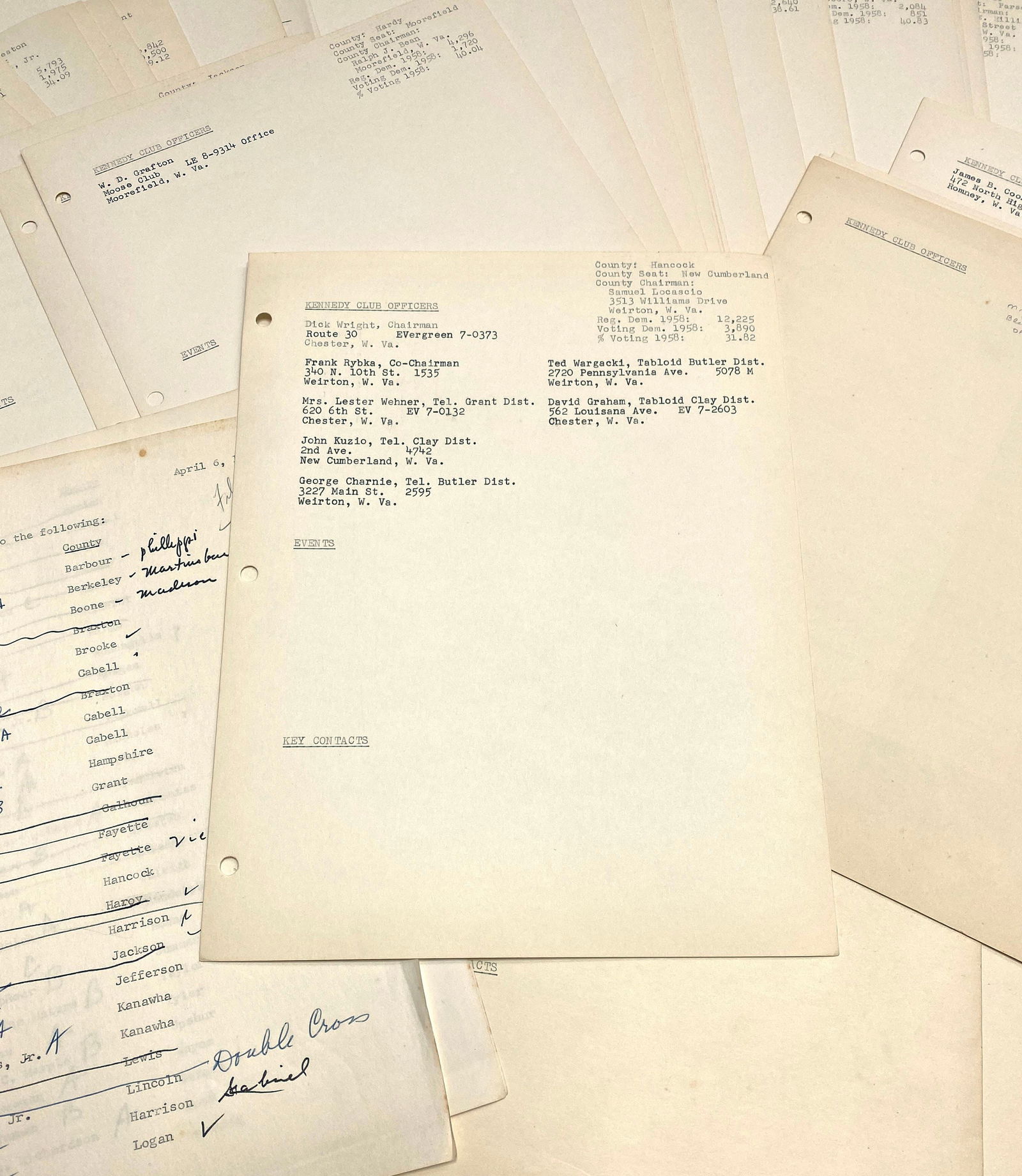 John F. Kennedy for President – 1960 Presidential Campaign – Virginia Democratic Club Ar - 3