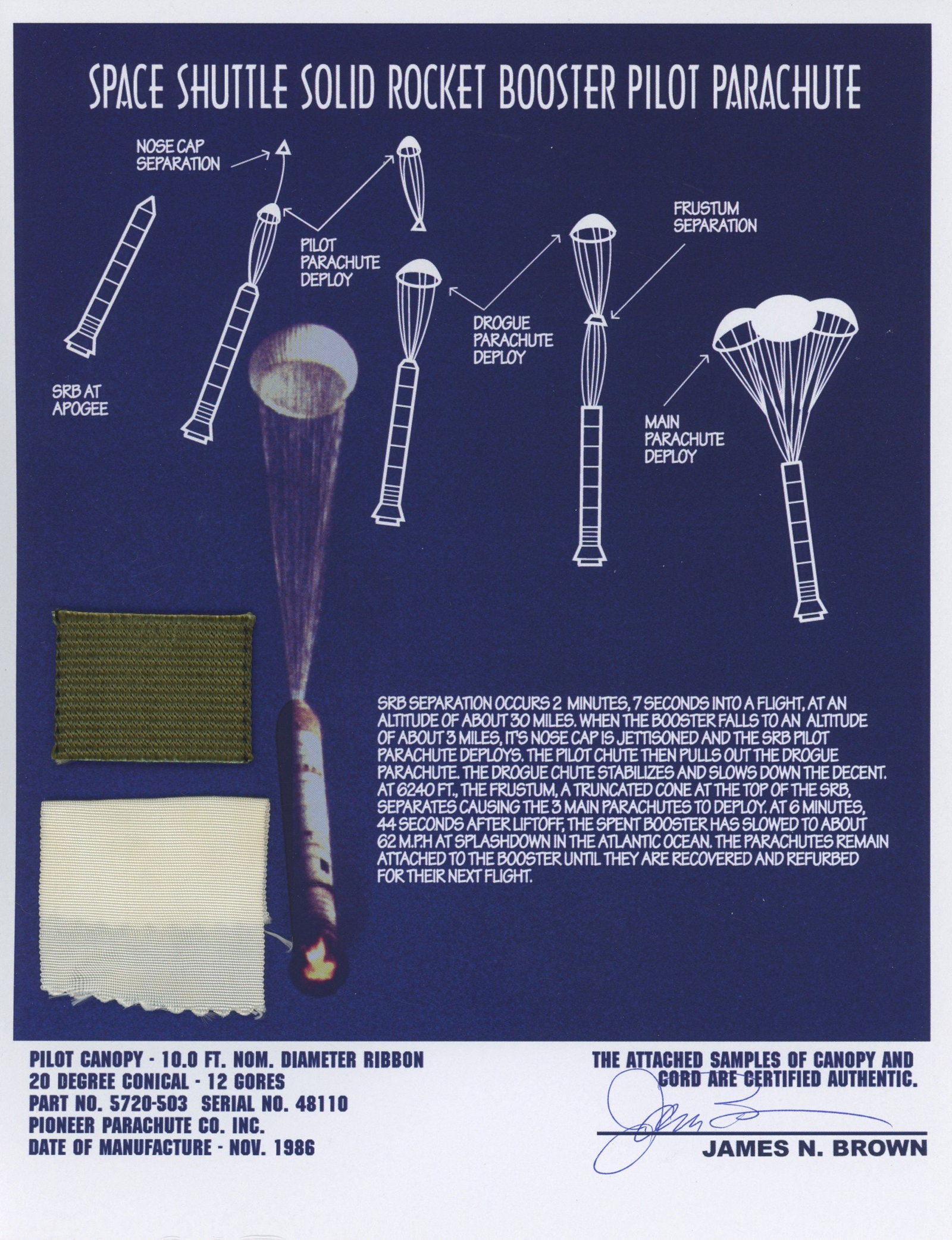 Space Shuttle Solid Rocket Booster Pilot Parachute Relics on Informational Display Sheet: Details: Space Shuttle Solid Rocket Booster Pilot Parachute Relics on Display SheetOffered here is a presentation featuring two space shuttle solid rocket booster pilot parachute relics. Each relic