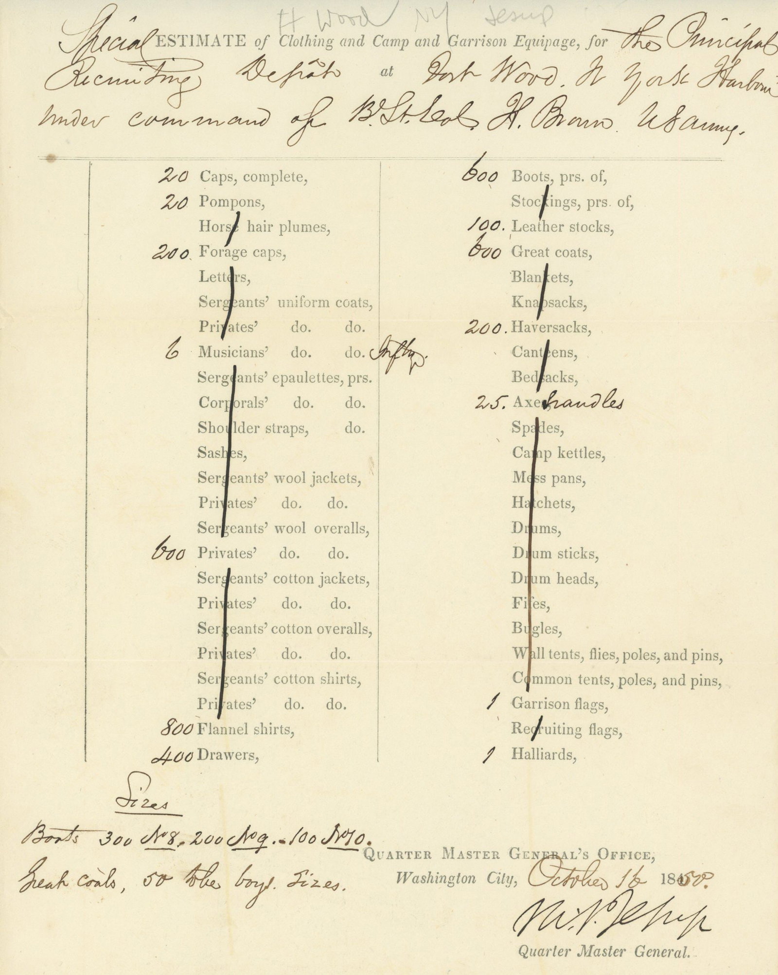 Fort Wood, NY POW Camp (Future Statue of Liberty Site) – Quartermaster Document – 1858: Details: Official printed and manuscript military document titled “Estimate of Clothing and Camp and Garrison Equipage, for the Principal Recruiting Depot at Fort Wood, in East Harbor, under