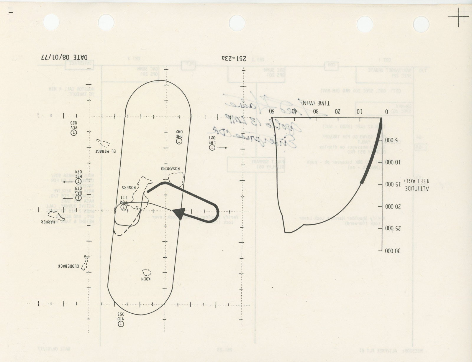 Fred Haise - NASA Astronaut - Space Shuttle Enterprise Free Flight 1 Autographed Checklist Page - 2