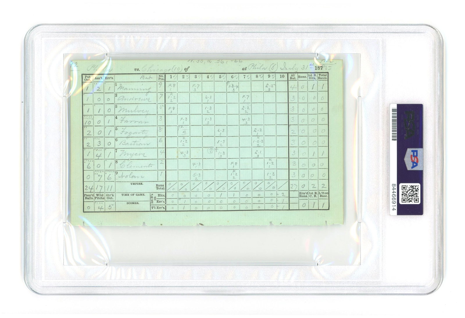Harry Wright Baseball HOF Signed Scorecard w/ Cap Anson & King Kelly on the Chicago White Stockings - 2