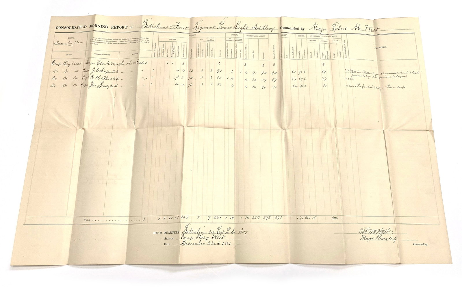 Robert M. West - Civil War Major - Pair of Consolidated Morning Reports from Key West, Florida - 2