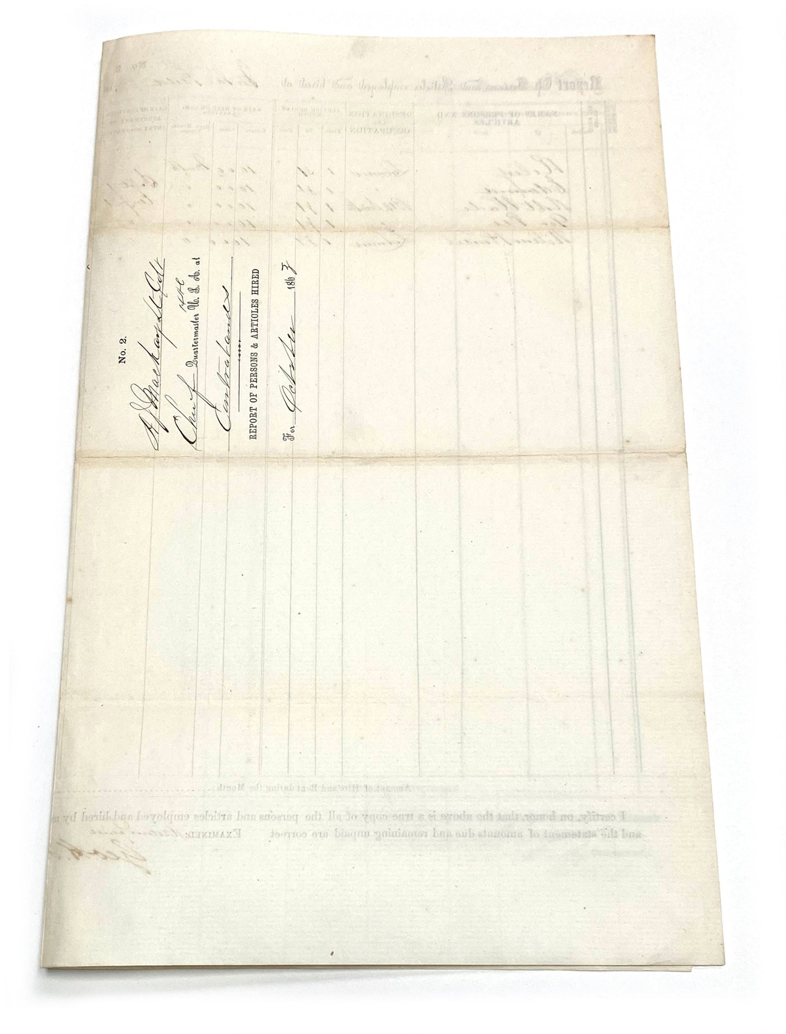 George H. Thomas - “Rock of Chickamauga” - Autographed Quartermaster Document - Chattano - 2
