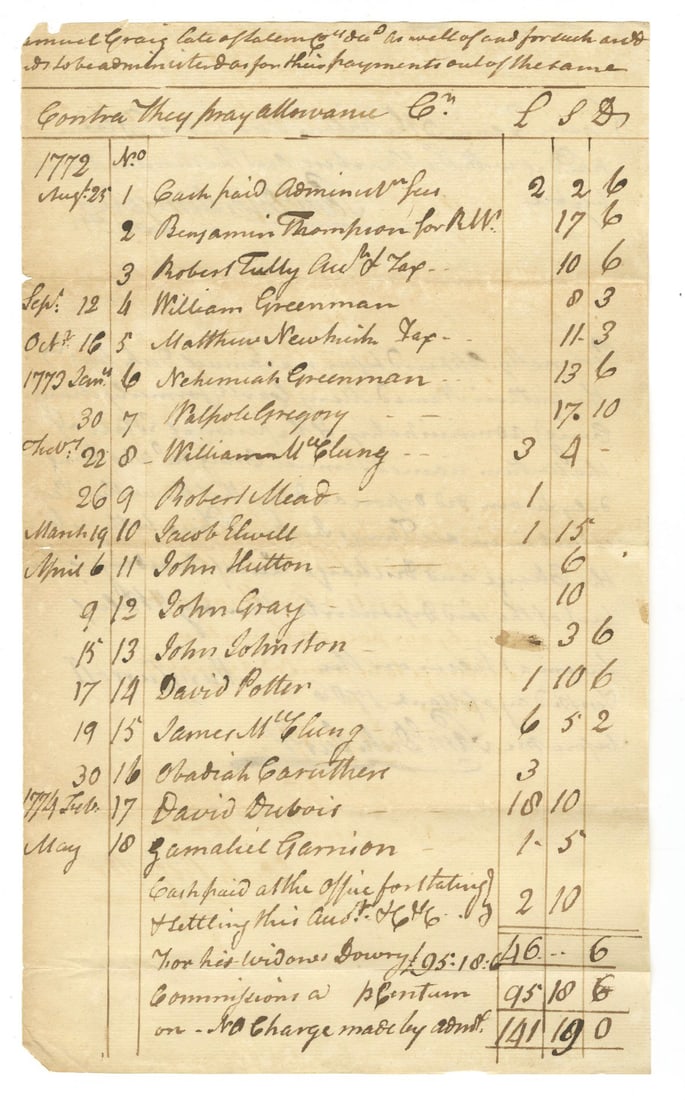 Samuel Dick - Revolutionary War Officer & American Physician - 1786 Salem County Document - 2