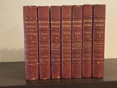 The Works Of Thomas Moore In Seven Volumes 1823