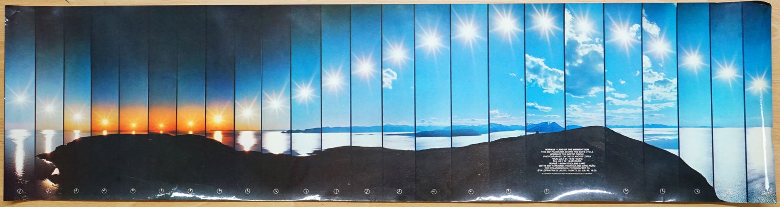 Vintage Panorama Poster 'Norway - Land of The Midnight Sun'