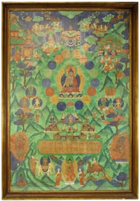 A Tibetan Thangka Painting,18th/19th Century