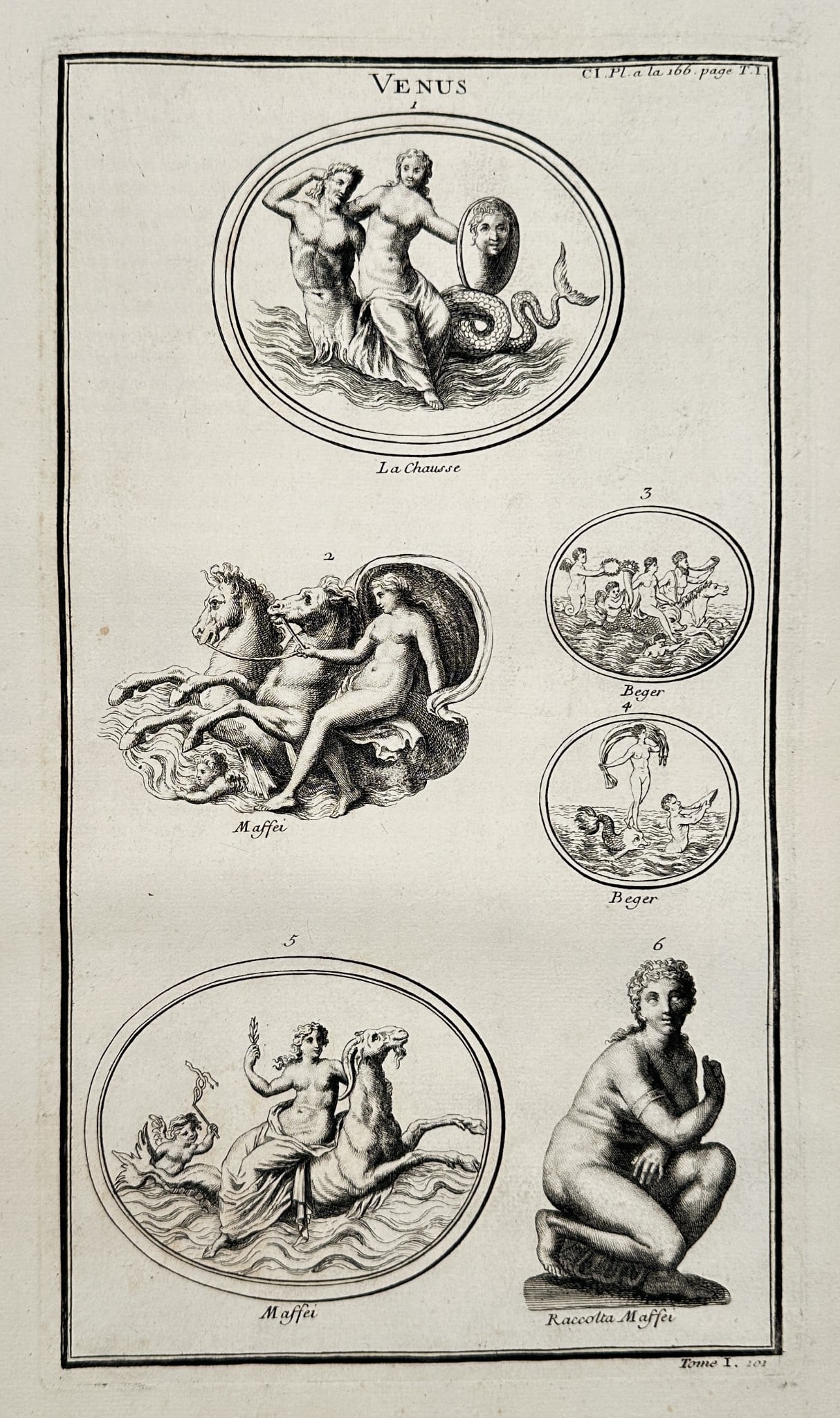 Bernard de Montfaucon (1655–1741) – Figures and Symbols of Venus and Marine: This detailed engraving is Plate XXX from the comprehensive archaeological treatise, L'Antiquité expliquée et représentée en figures (Antiquity Explained and Represented in Figures). The main head