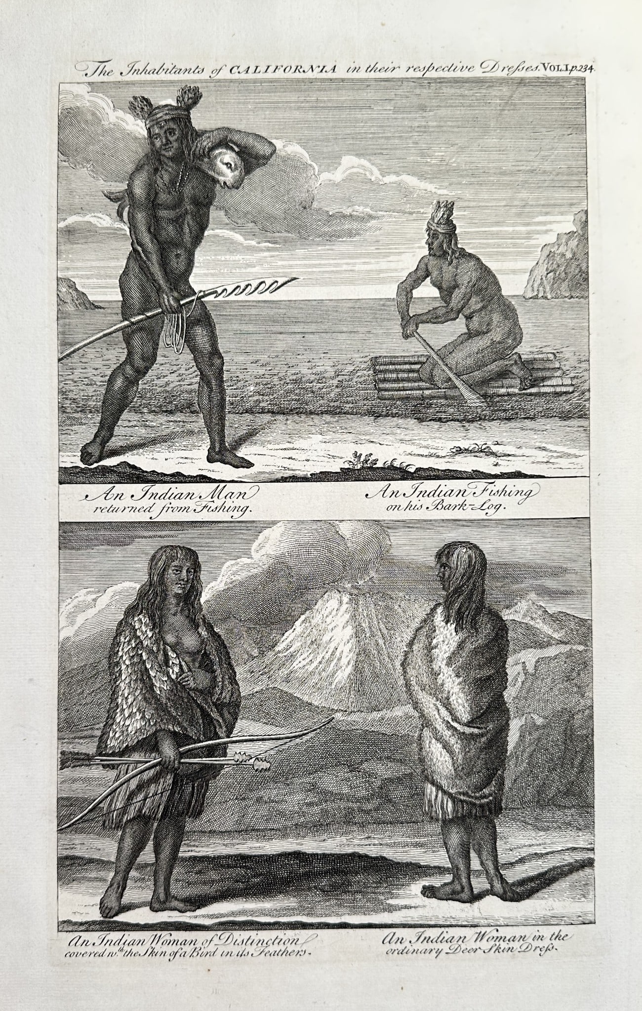 John Harris – The Inhabitants of California in their Respective Dress (1 of 2)