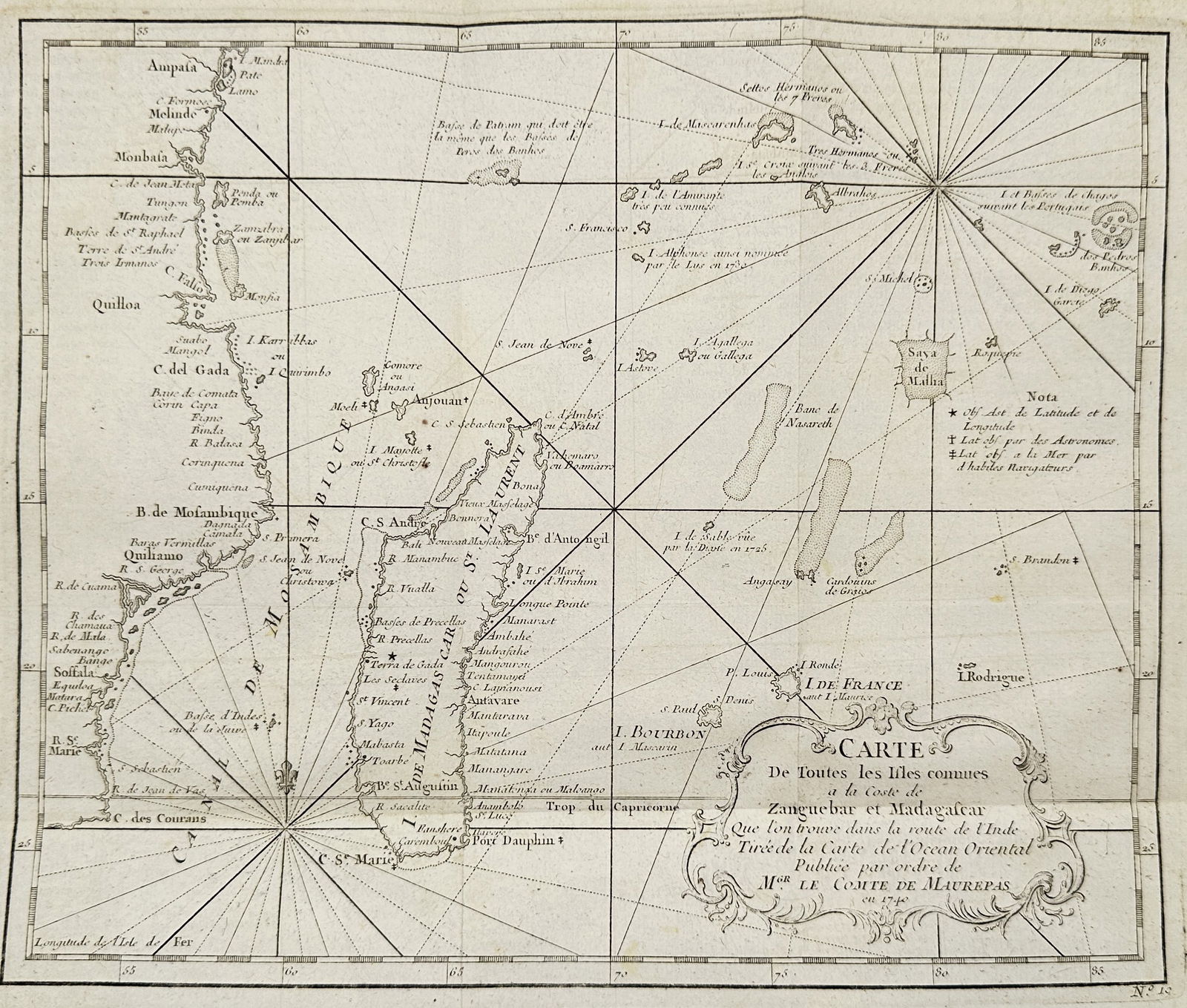 Antoine François Prévost d'Exiles (Abbé Prévost) (1697–1763) – Map of the Sunda Islands (1 of 2)