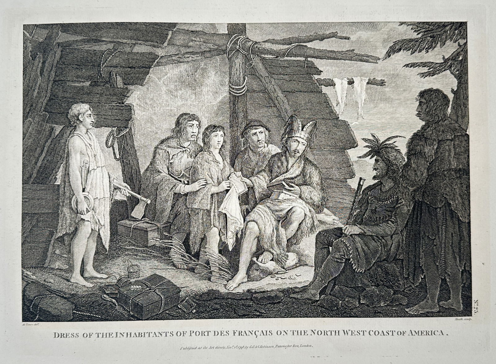 Jean François de Galaup, Comte de Lapérouse (1741–c. 1788) – Dress of the Inhabitants (1 of 2)