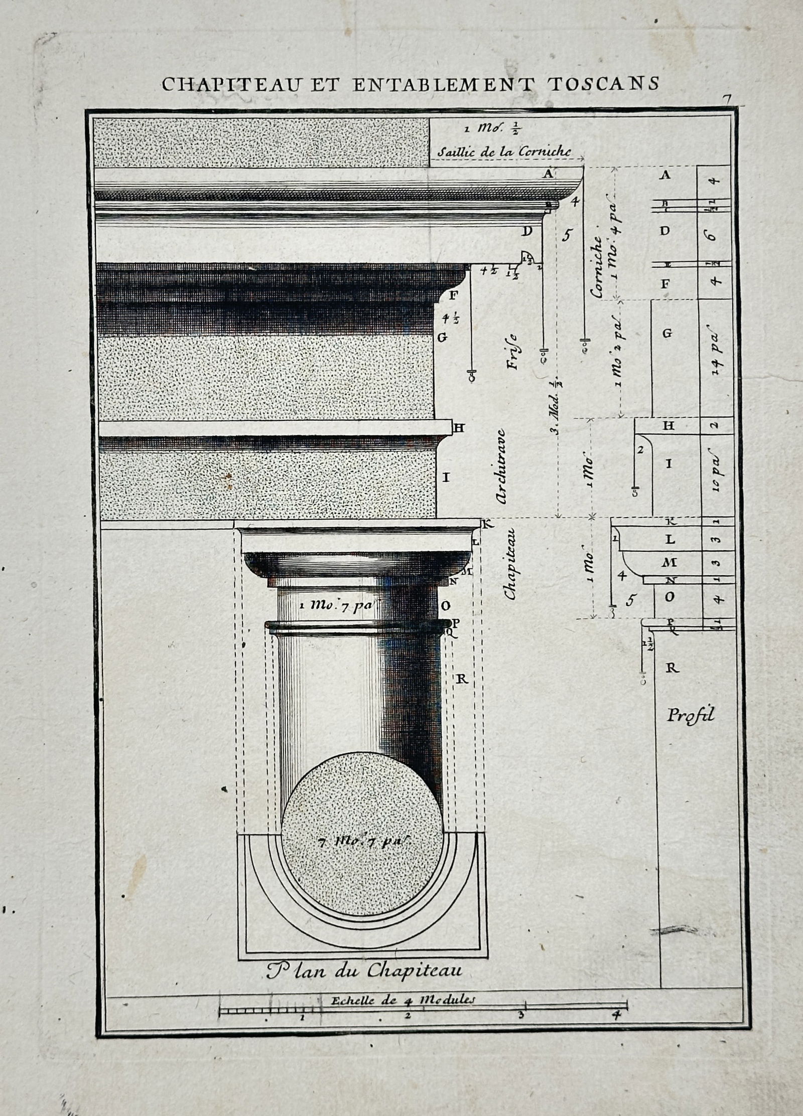 Giacomo Barozzi da Vignola (1507–1573) – Tuscan Capital and Entablature – Engraving (1 of 3)