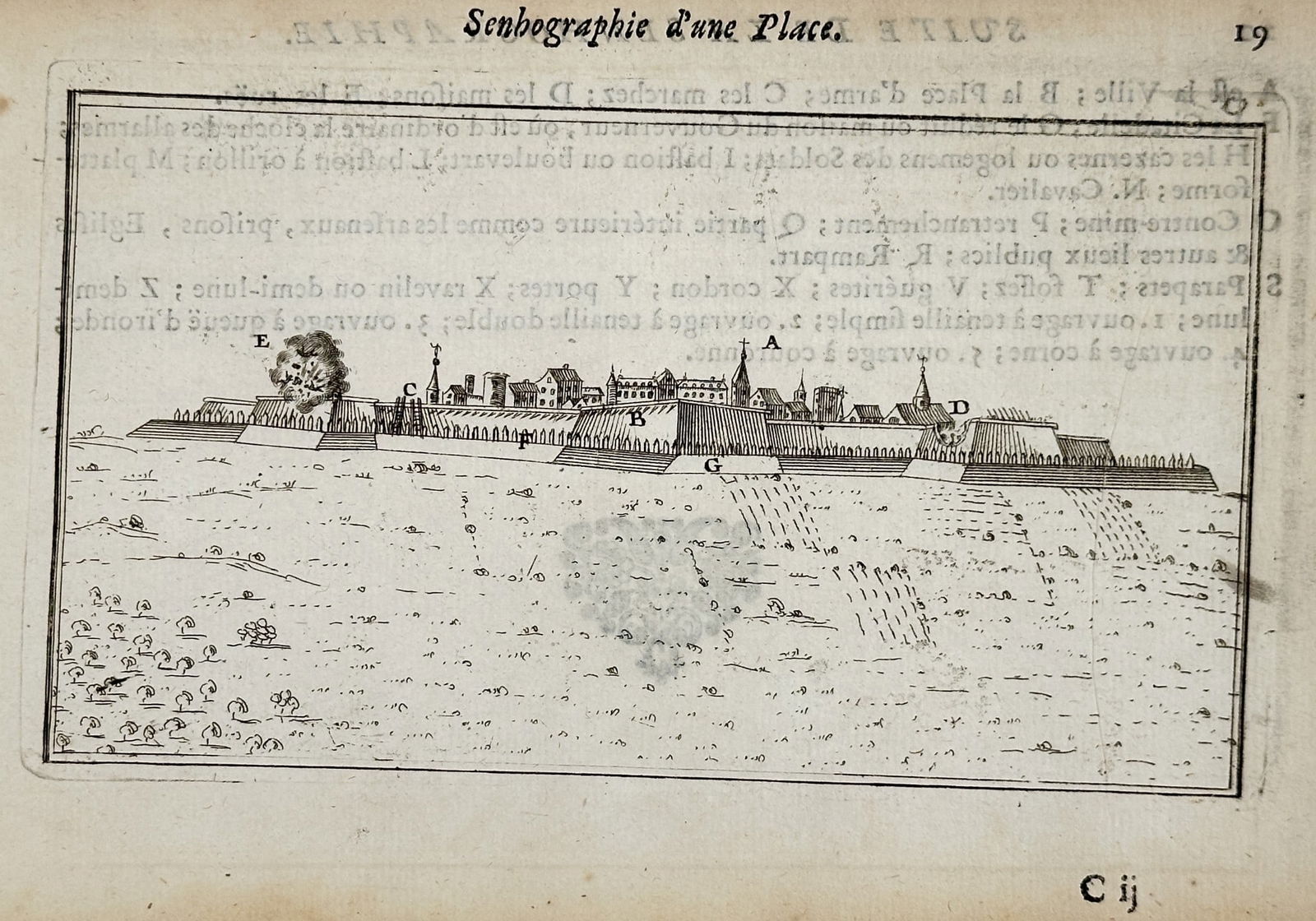 Jan Peeters I (1624–1677) – Scenography of a Fortified Town – Engraving (1672) (1 of 2)