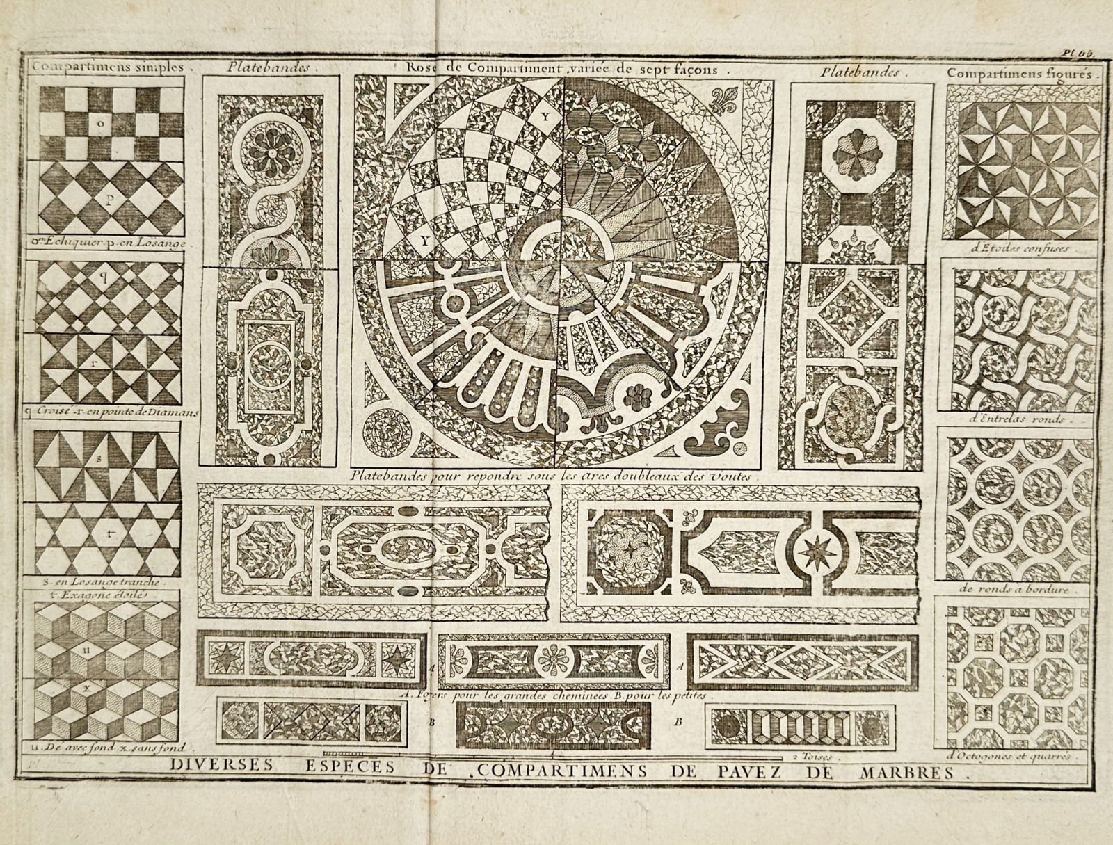 Giacomo Barozzi da Vignola (1507–1573) – Various Types of Marble Pavement Compar (1 of 2)