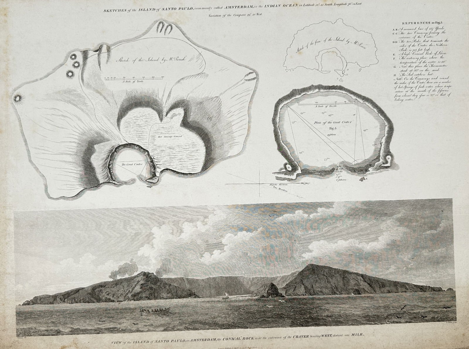 William Skelton (1763–1848) – Topographical Sketches and View of the Island (1 of 2)