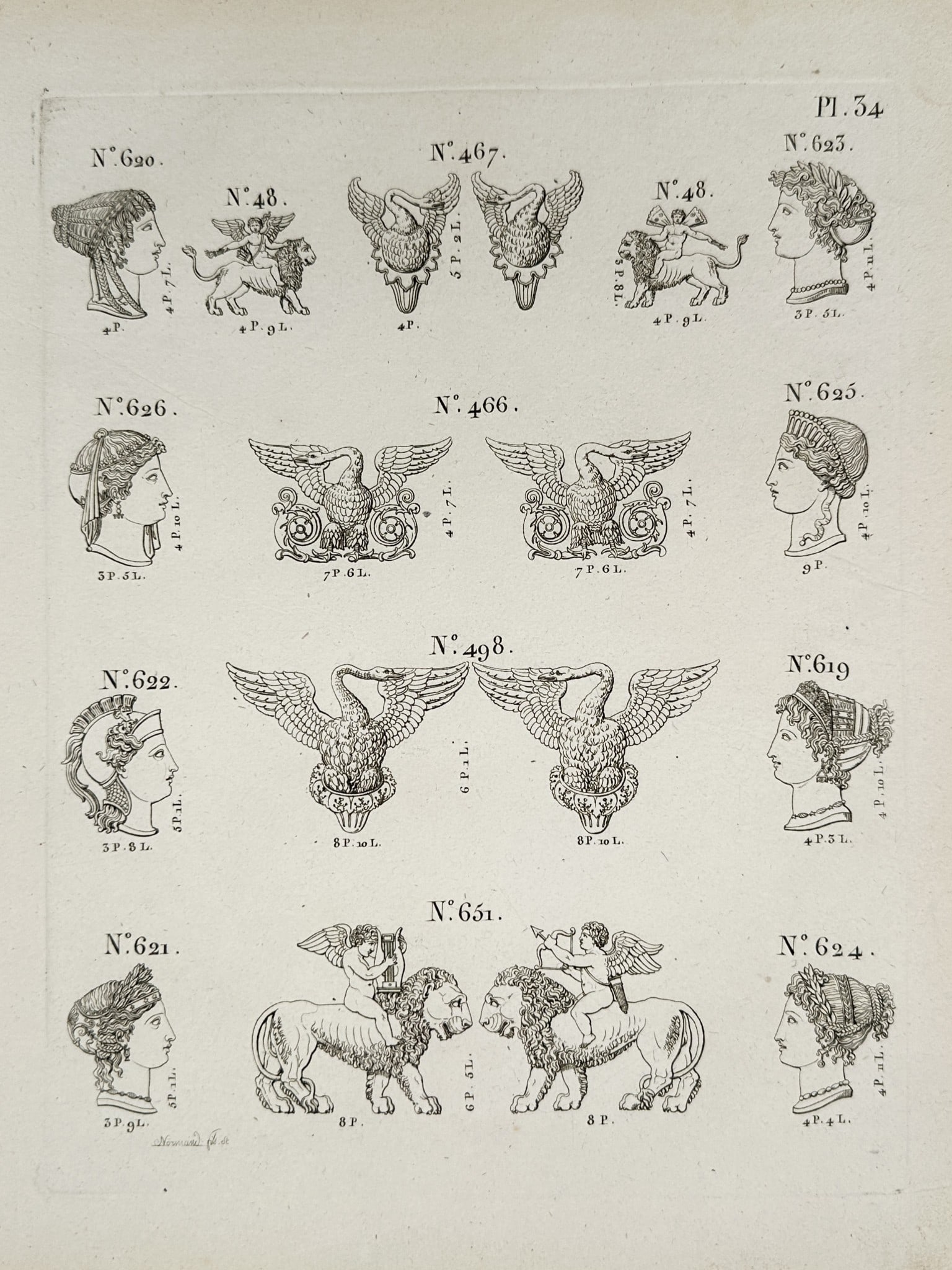 Joseph Beunat (Active 1805–1825) – Neoclassical Figural and Animal Ornaments (1 of 2)