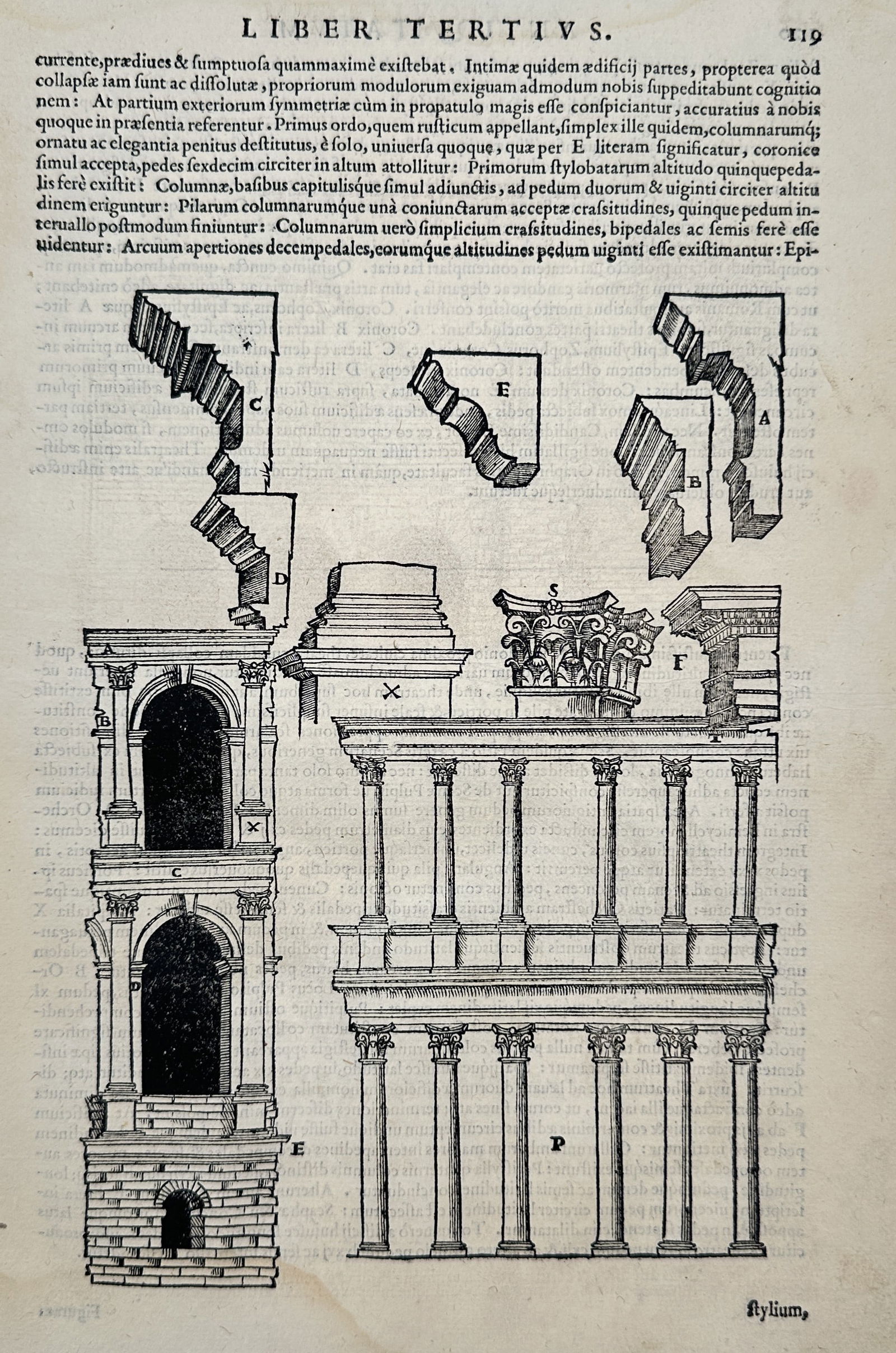 Sebastiano Serlio (1475–1554) – Architectural Studies of Roman Monuments – Woodcut (1 of 2)