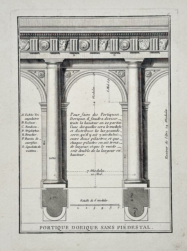 Giacomo Barozzi da Vignola (1507–1573) – Doric Portico Without Pedestal (1 of 2)