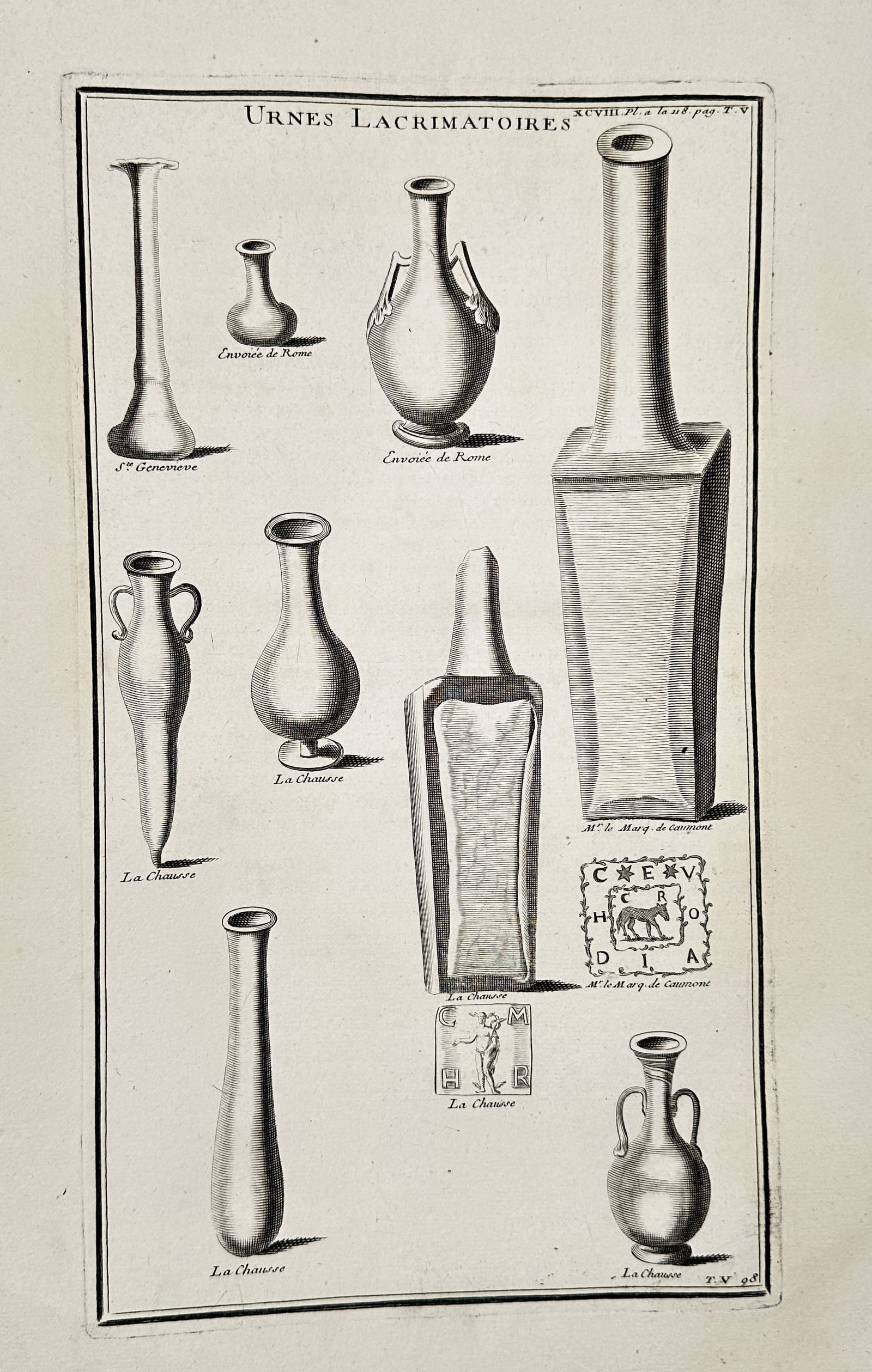 Bernard de Montfaucon (1655-1741) – View of ancient lachrymatory urns – Engraving (1719) (1 of 2)
