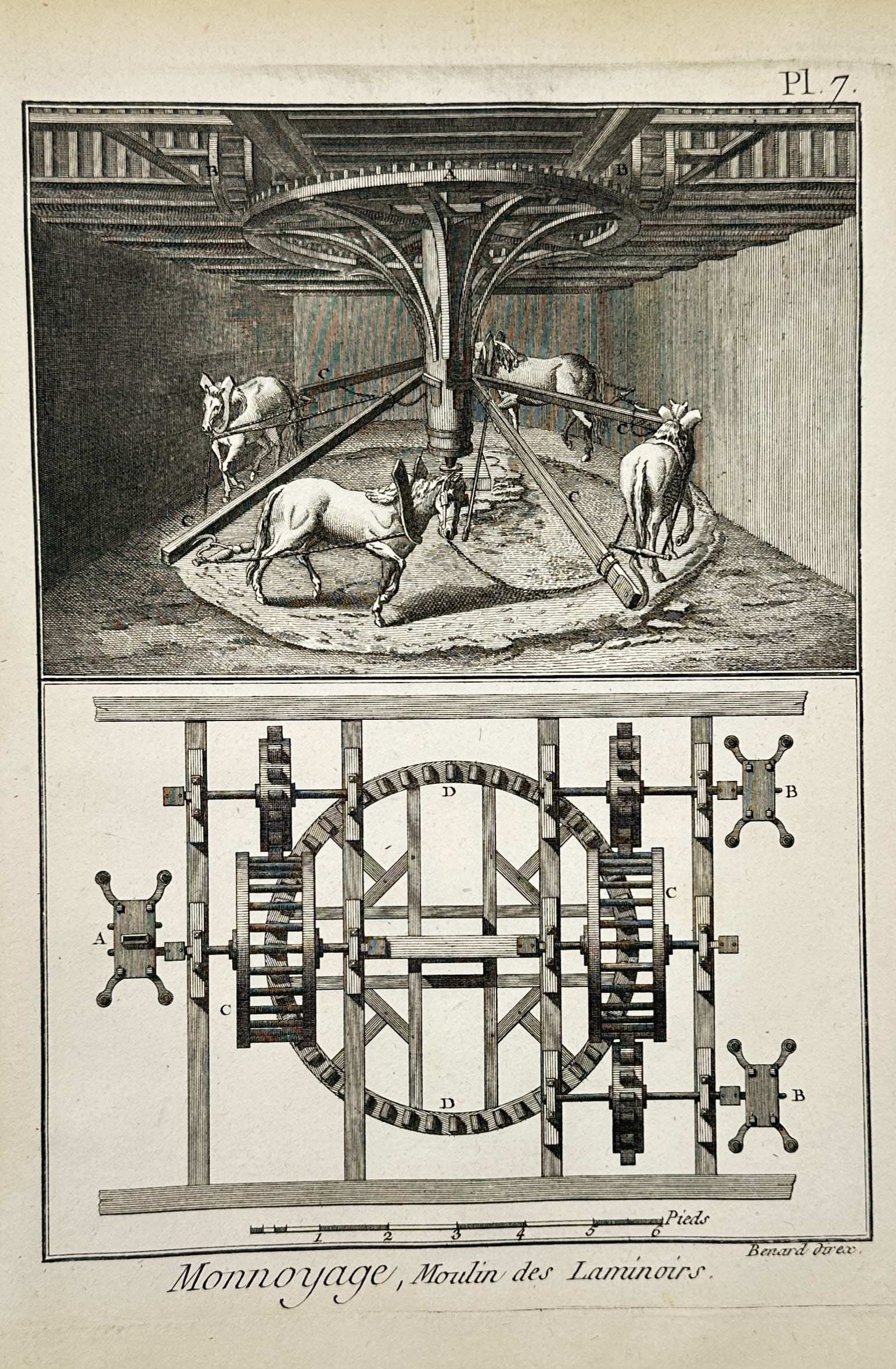 Robert Bénard (1734–1777) – Technical Illustration of a Horse-Powered Rolling Mill – (1 of 3)