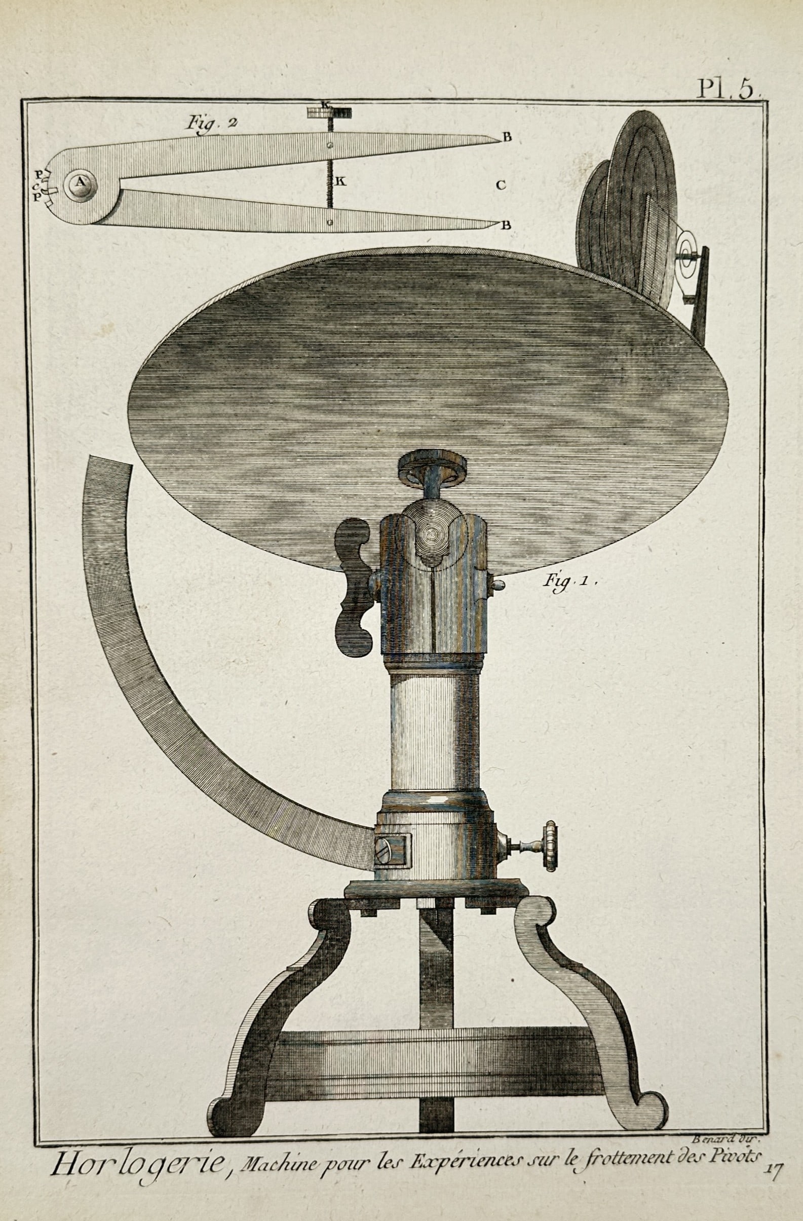 Robert Bénard (1734–1777) – Technical Diagram of a Pivot Friction Testing Machine – Engraving (1 of 3)