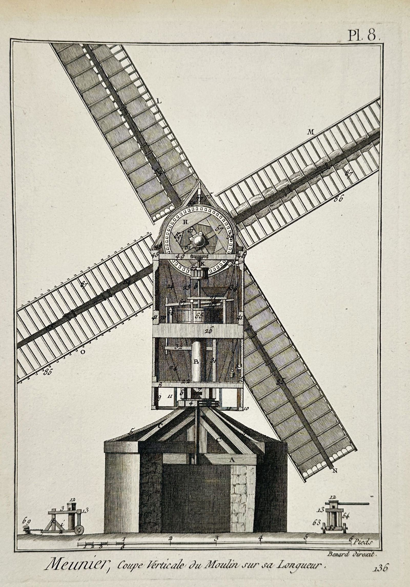 Robert Bénard (1734–1777) – Vertical Section of a Post Windmill – Engraving (1771) (1 of 3)