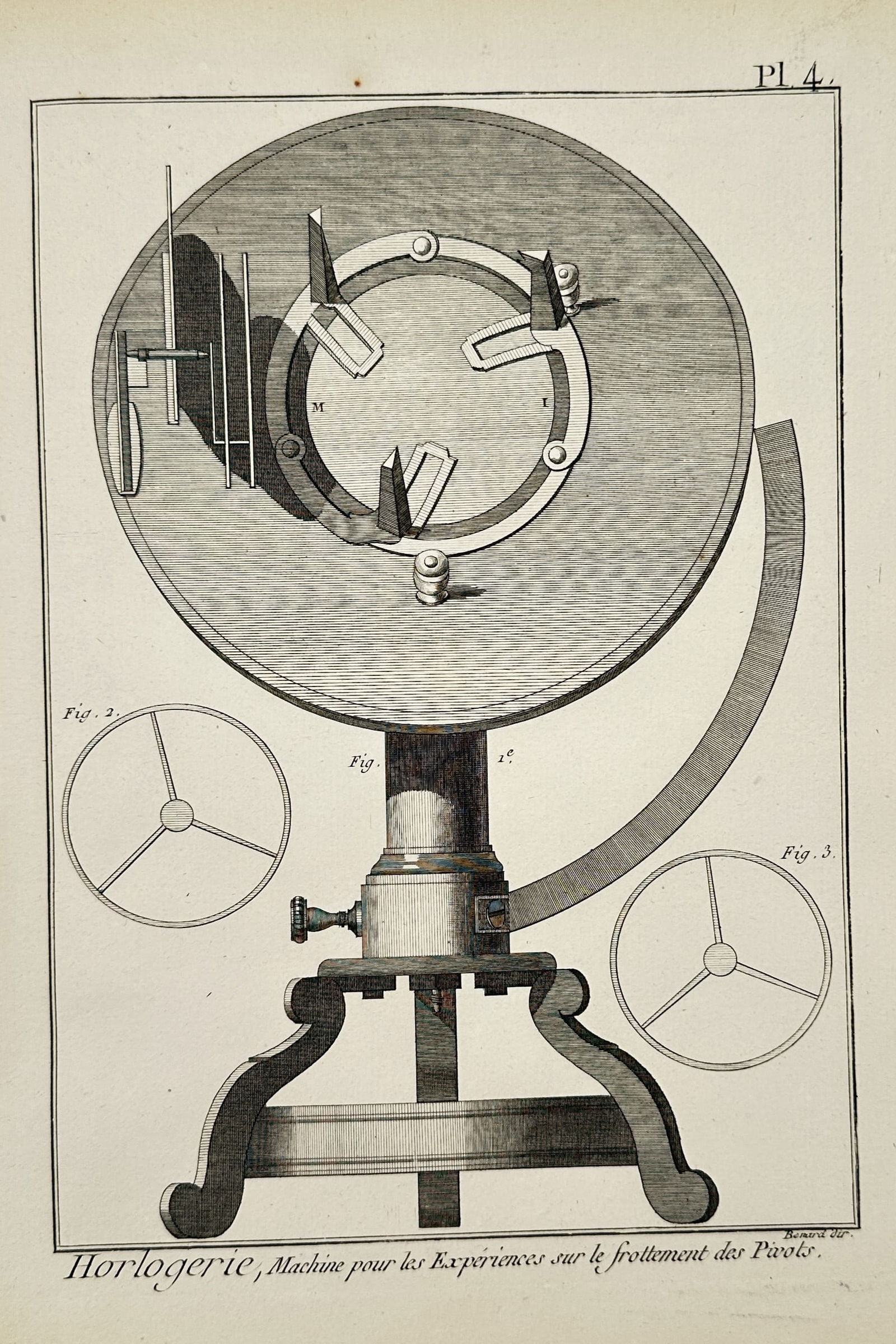 Robert Bénard (1734–1777) – Technical Illustration of a Pivot Friction Testing Machine – (1 of 2)