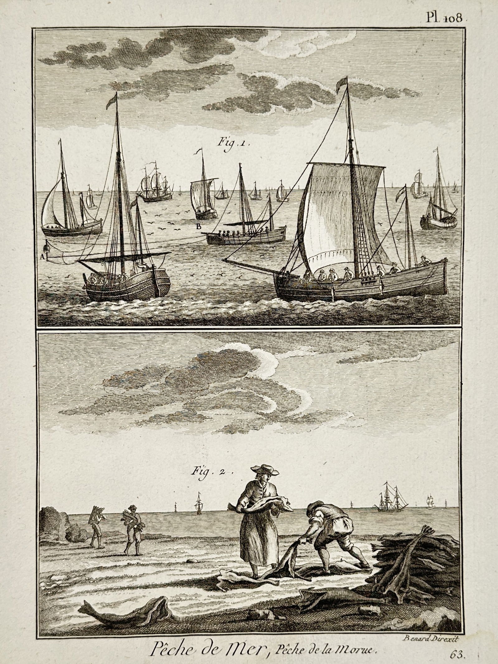 Robert Bénard (1734–1777) – Marine Fishing and Cod Preparation Techniques – Engraving (1771) (1 of 2)