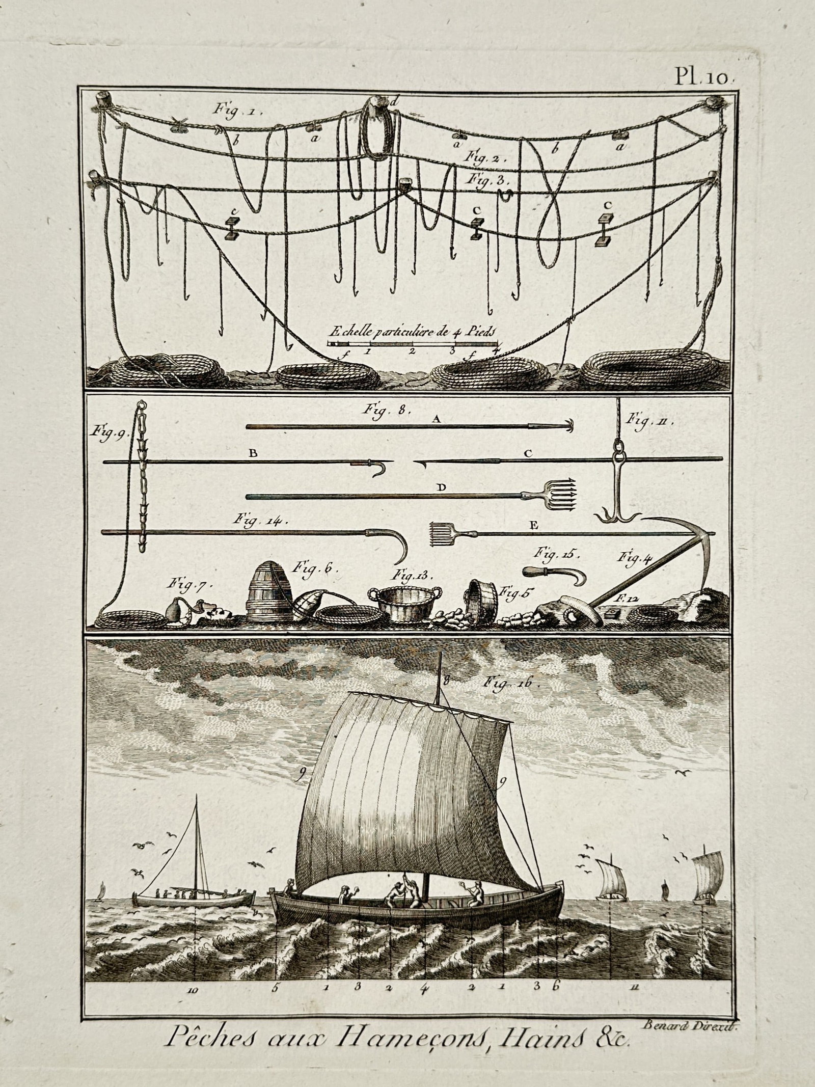 Robert Benard (1734-1777) – View of Fishing Equipment and Boats – Engraving (1778) (1 of 2)