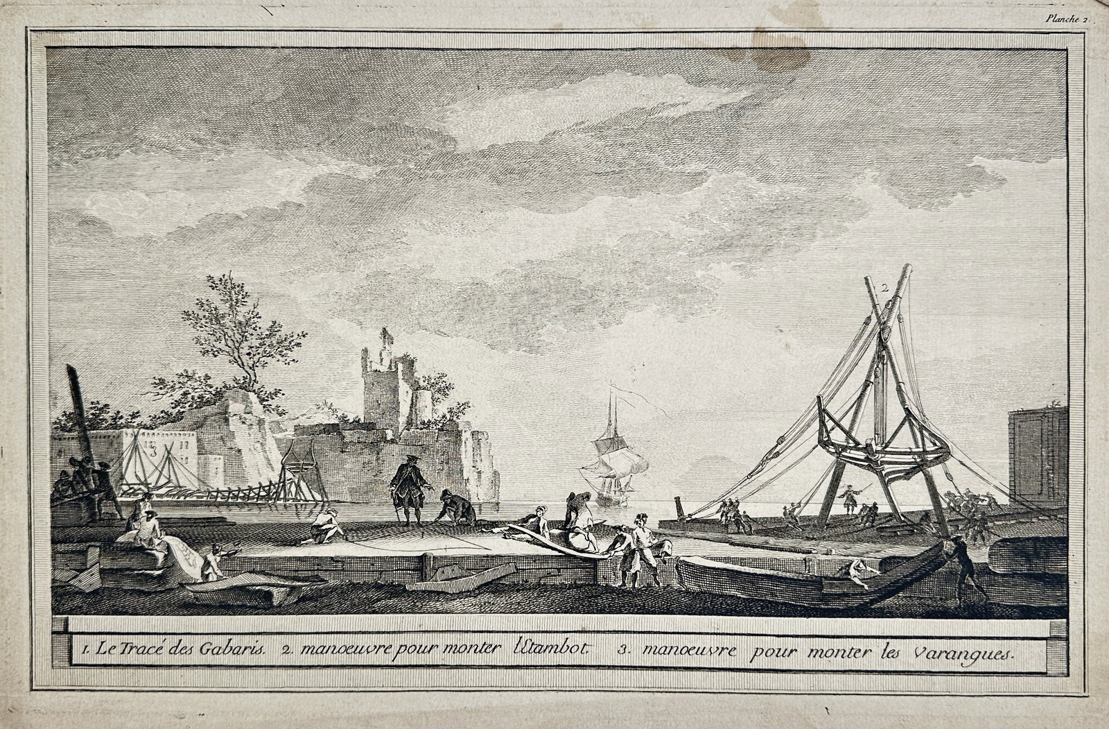 Nicolas Ozanne (1728–1811) – Ship Construction and Maneuvering – Engraving (1764): "1. Le Tracé des Gabaris. 2. manoeuvre pour monter l’étambot. 3. manoeuvre pour monter les Varangues." This engraving illustrates the technical processes involved in eighteenth-century naval archi