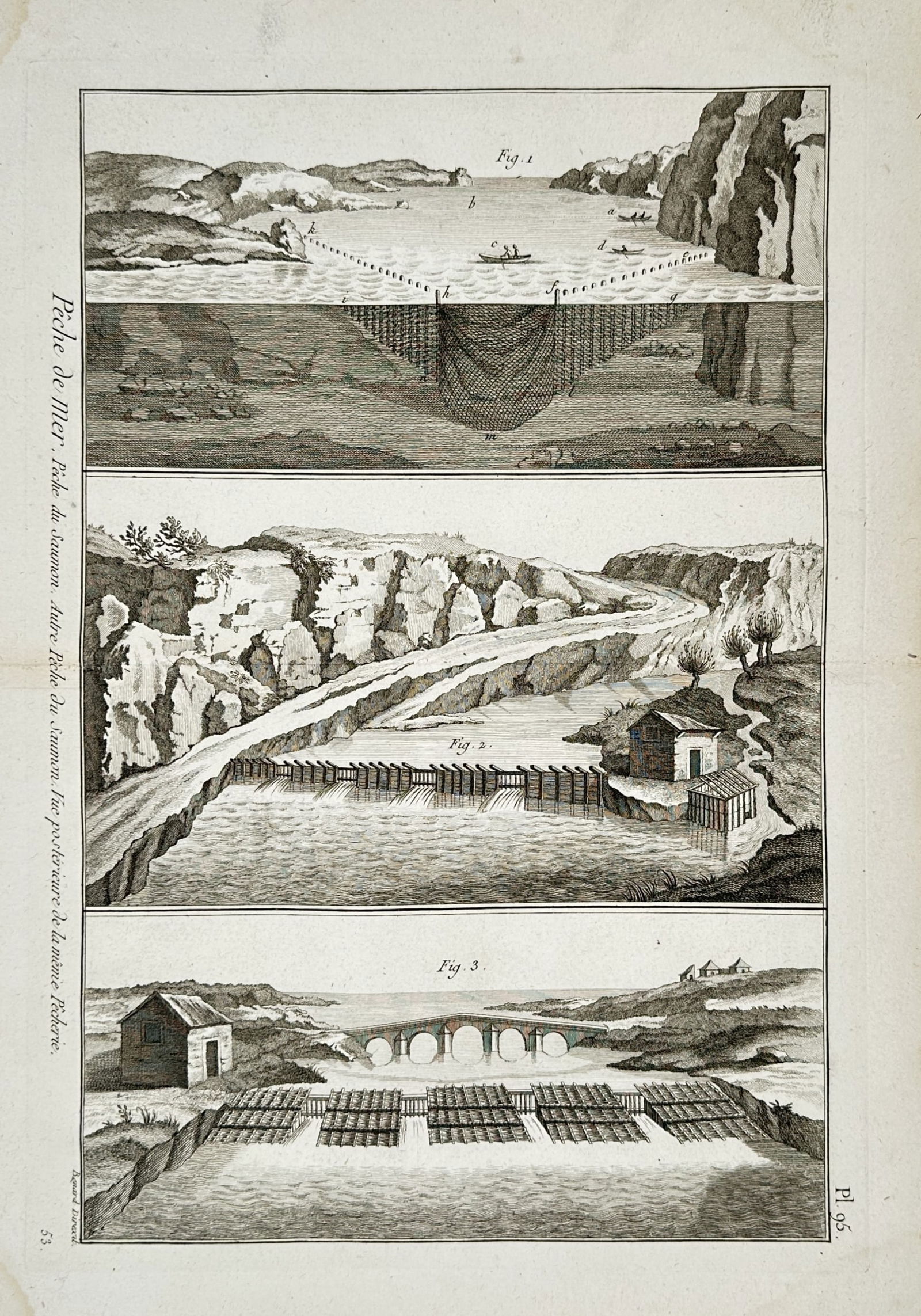 Robert Benard (1734–1777) – Marine Fishing: Salmon Fishing and Industrial Architecture: "Pêche de Mer. Pêche du Saumon. Autre Pêche du Saumon. Vue postérieure de la même Pêcherie" is a hand-coloured engraving presented in three vertical panels detailing specialized salmon fishing t