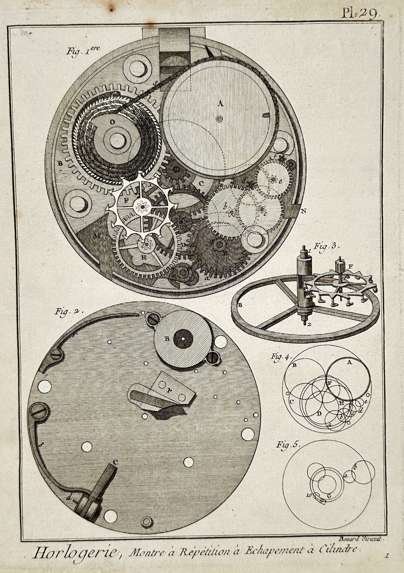 Robert Bénard (1734–1777) – Processing Plant for Indigo Dye – Engraving (18th Century) (1 of 2)