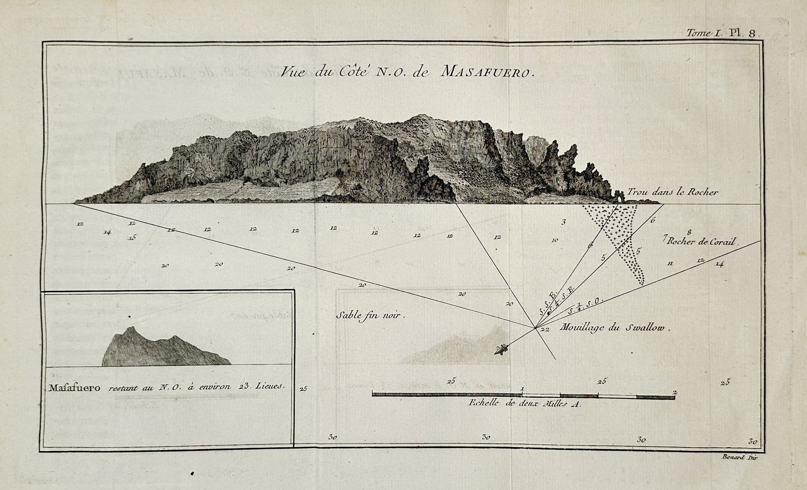 Robert Benard (1734–1777) – View of the Northwest Coast of Masafuero – Engraving (1773): Vue du Côté N.O. de Masafuero is an engraving featuring a panoramic coastal profile of Alejandro Selkirk Island, historically known as Masafuero, in the Juan Fernández Archipelago. The composition