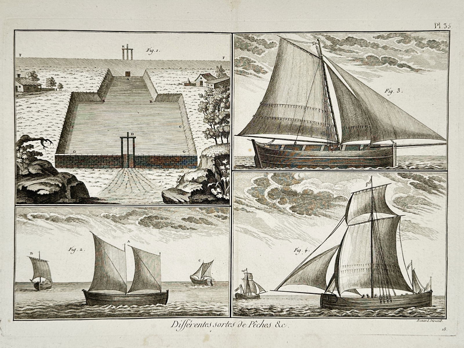 Robert Benard (1734–1777) – Studies of Fishing Vessels and Coastal Traps: "Différentes sortes de Pêches &c." is a hand-coloured engraving divided into four distinct panels illustrating eighteenth-century maritime technology. The upper-left panel depicts a large, stone-wal